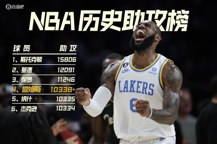  湖人险胜掘金，詹姆斯准三双救主  